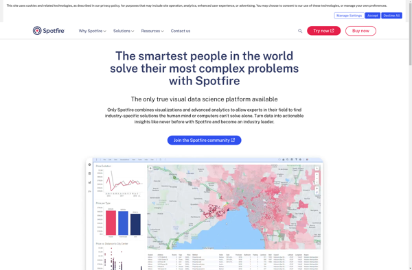 Spotfire image