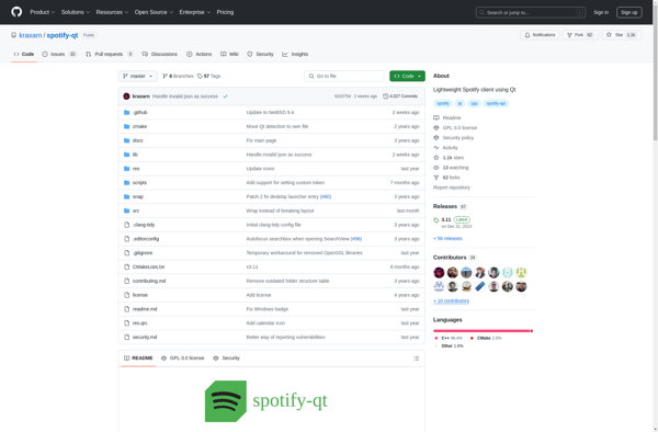 Spotify-qt image