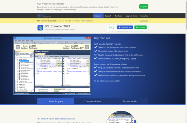 SQL Examiner image