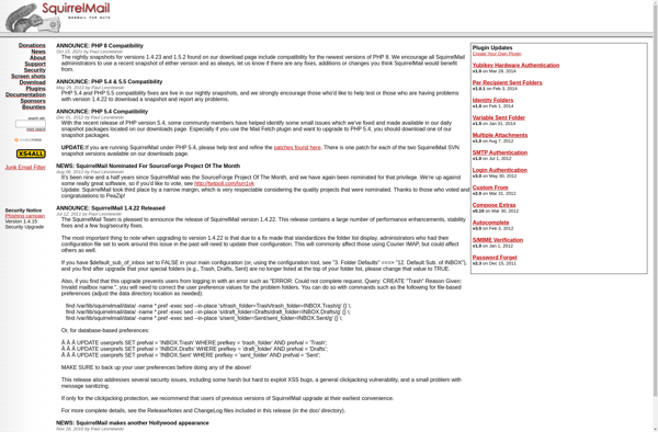 Squirrelmail image