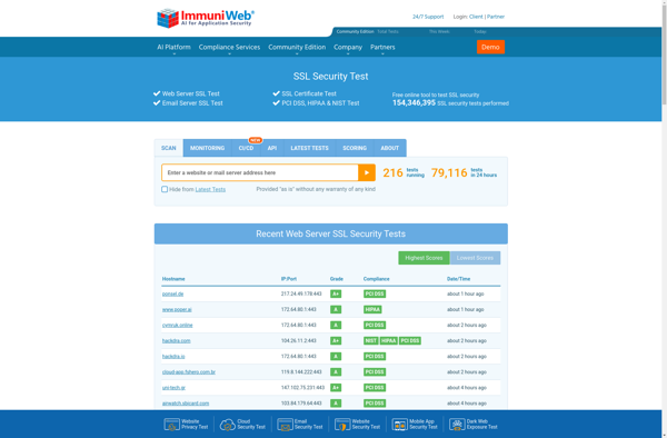 SSL/TLS Security Test by ImmuniWeb image