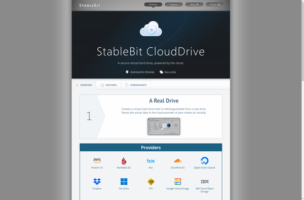 StableBit CloudDrive image