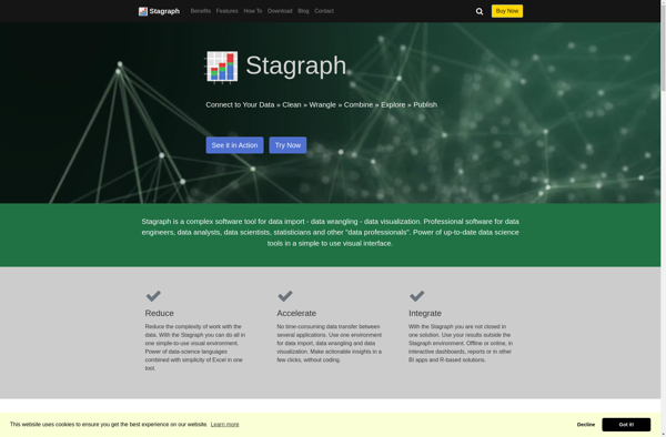 Stagraph image