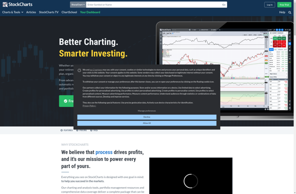 StockCharts image