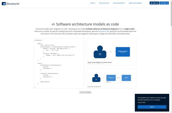 Structurizr image