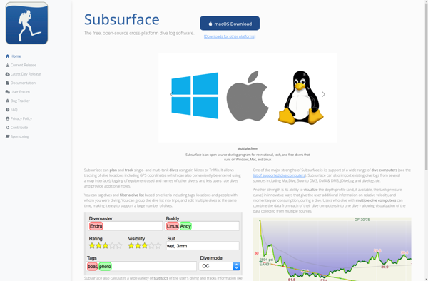 Subsurface image