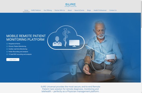 SURE - Smart Home and TV Universal Remote image