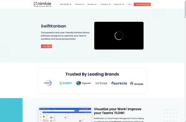 SwiftKanban screenshot