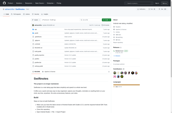 Swiftnotes image