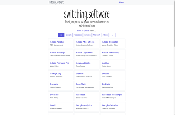 Switching.software image