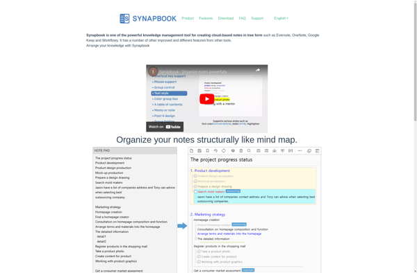 Synapbook image