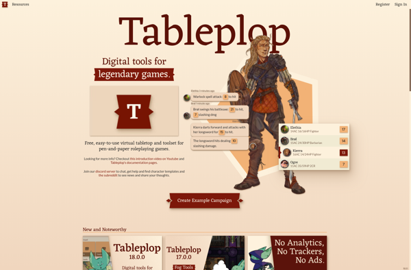 Tableplop image