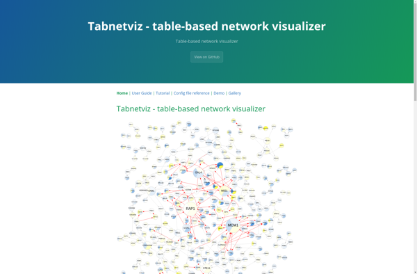 Tabnetviz image