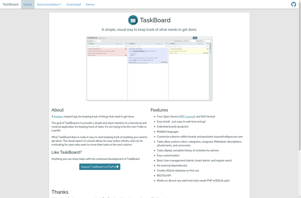 TaskBoard