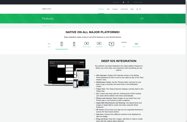 TaskFabric Cloud Projects