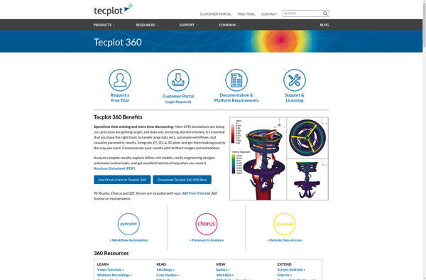 Tecplot 360 image