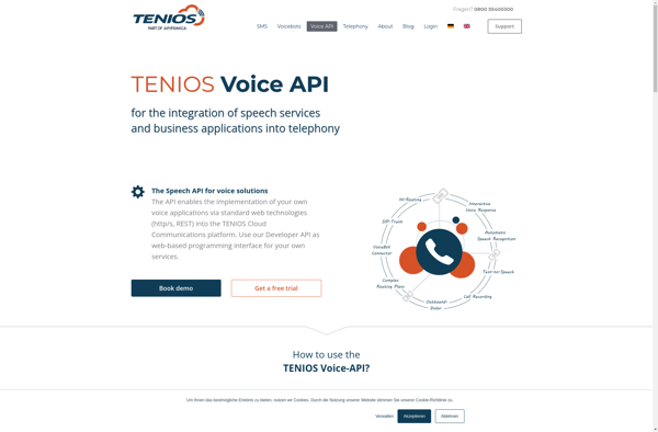 TENIOS Voice API image