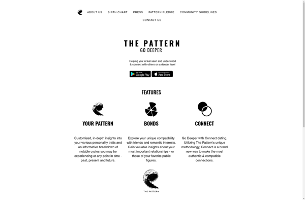 The Pattern image