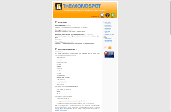 Themonospot image