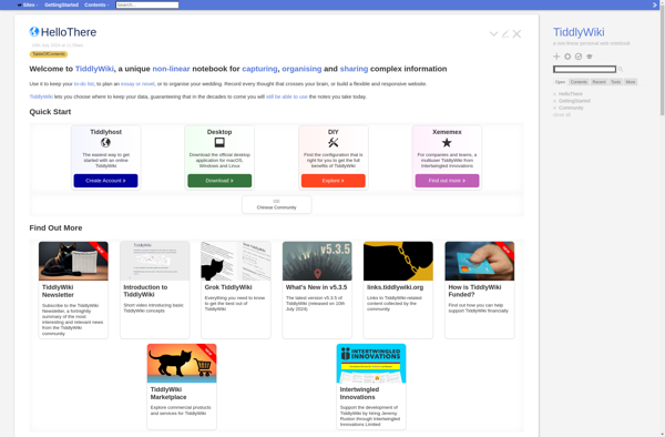 TiddlyWiki image