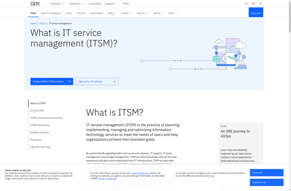 Tivoli Business Service Manager image