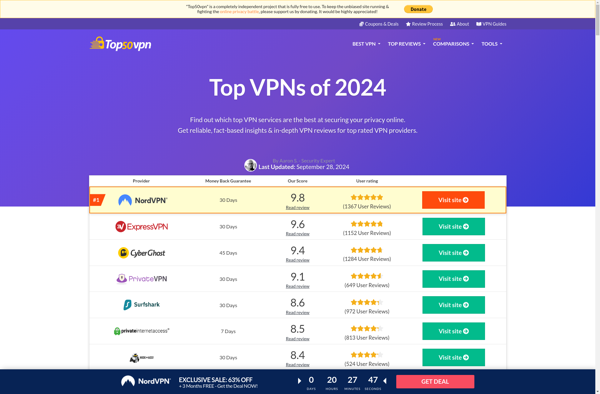 Top50vpn image