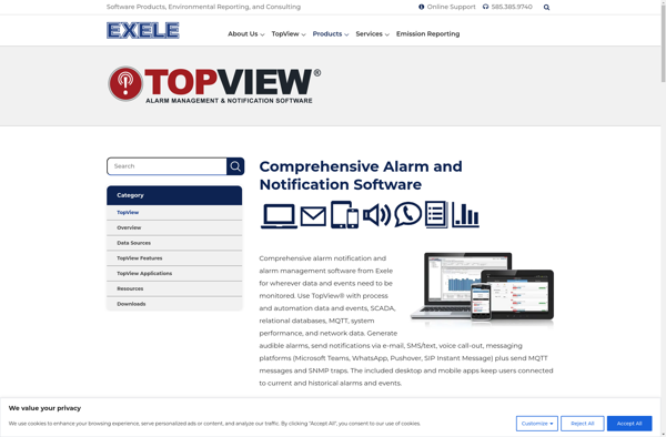 TopView Alarm and Notification Software screenshot