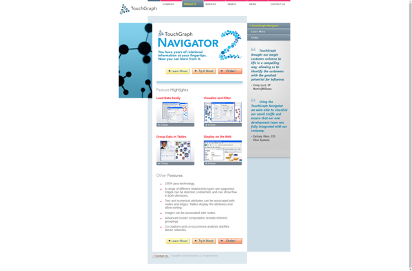 Touchgraph Navigator image