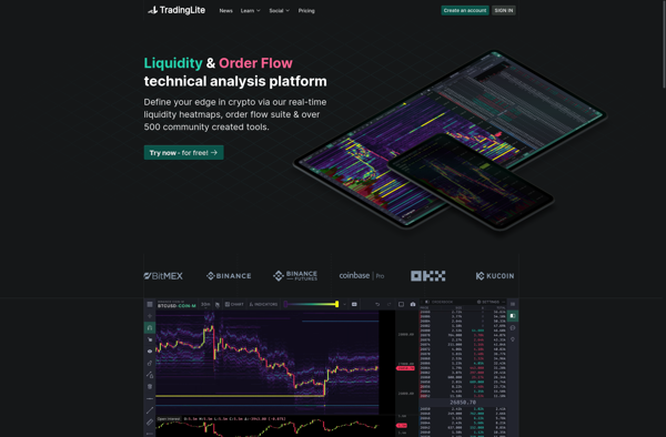 TradingLite image