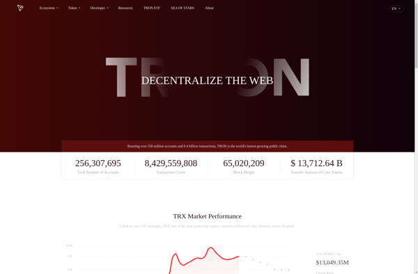 Tron (TRX) image