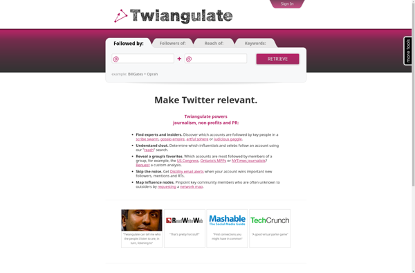 Twiangulate image