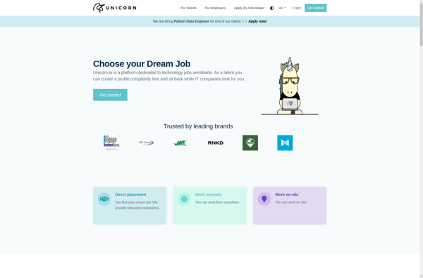 Unicorn.io image