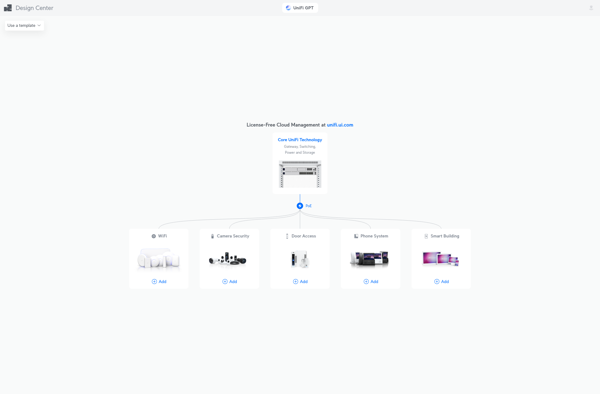 Unifi Design Center image