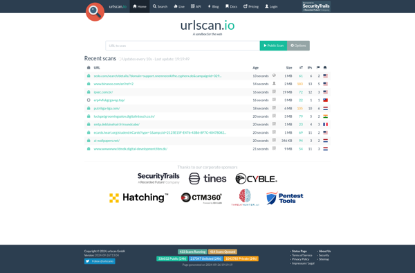 URLscan.io image