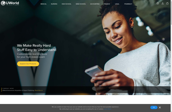 UWorld USMLE screenshot