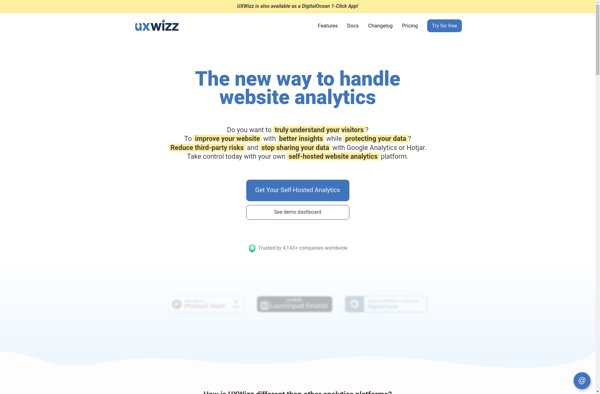 UXWizz image