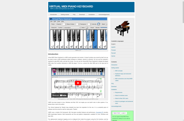 Virtual MIDI Piano Keyboard image