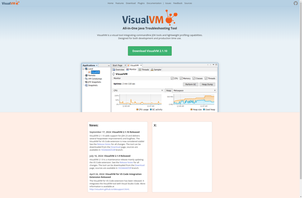 VisualVM image