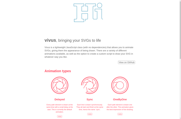 Vivus.js image