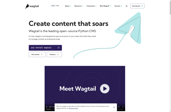 Wagtail CMS image