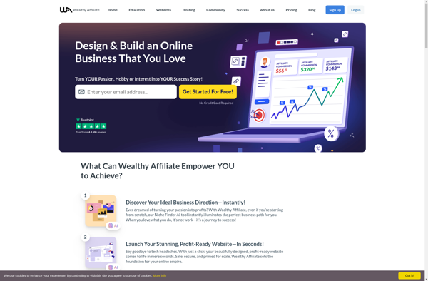 Wealthy Affiliate image