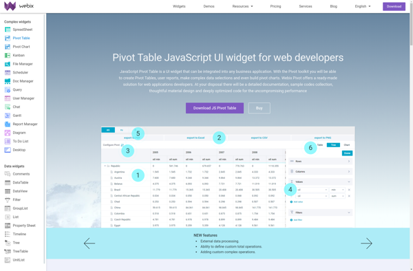 Webix Pivot Table image