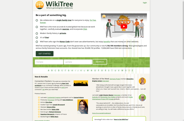 WikiTree.com image