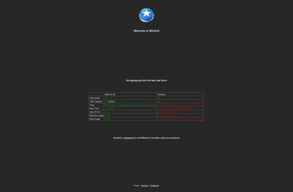 WinOnX 64 image