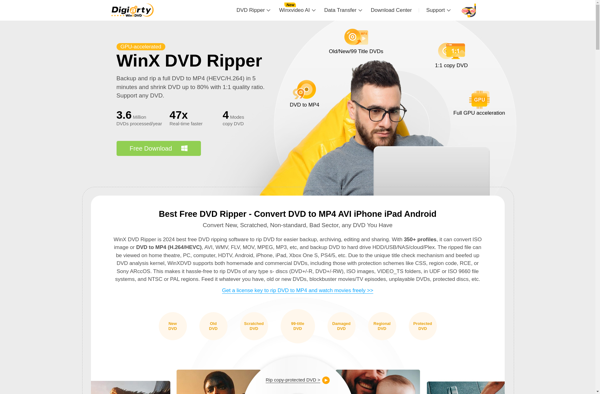 WinX DVD Ripper