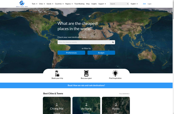 World Travel Index image