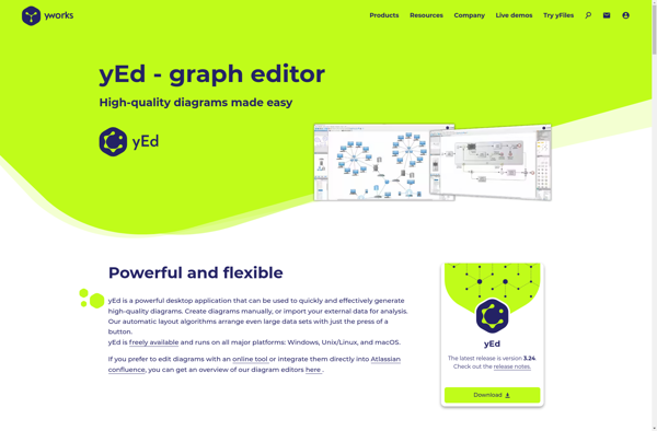 YEd Graph Editor image
