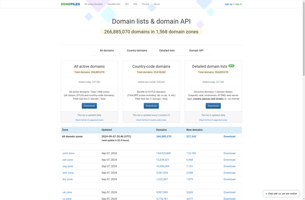 Zonefiles.io image